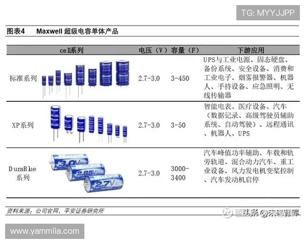 深度解析AG厅电投官方地址，帮助您找到最佳电投选择