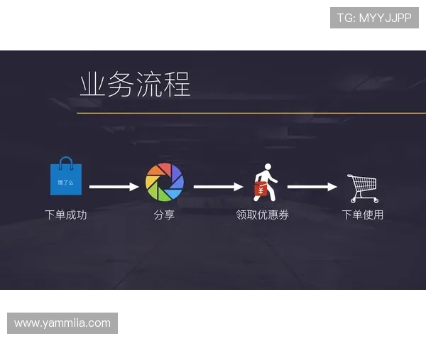 凯发登录首页优惠券怎么用详细操作指南，帮助你轻松领取和使用优惠券提升游戏体验