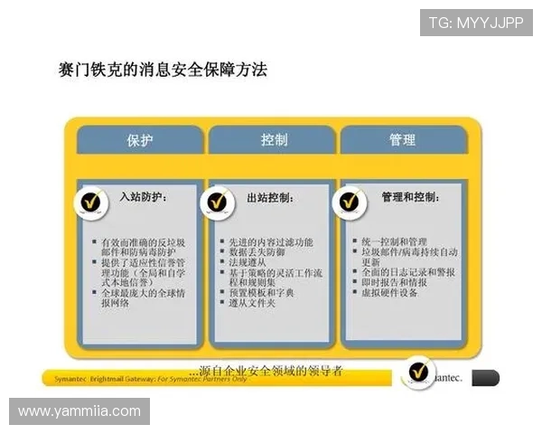 亚洲最大真人游戏平台如何保障玩家资金安全,全面介绍平台的安全措施与信誉保障体系